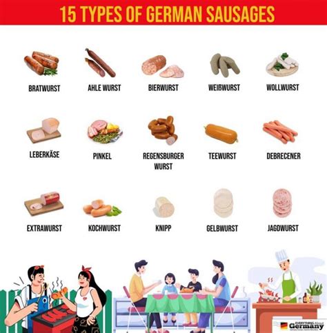 15 Types of German Sausages (Explained!)