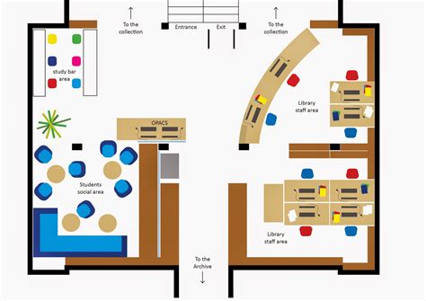 The Marshall Library Blog: New design for the library entrance area and student social area.