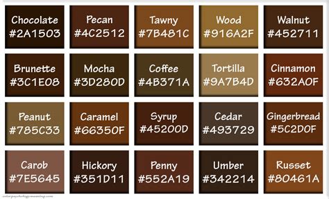 10 Brown Color Palette Inspirations With Names Hex Codes Inside | Porn Sex Picture