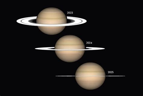 Saturn will "lose" all its rings in 2025: NASA explained what is ...