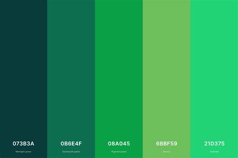 Emerald Green Color Chart