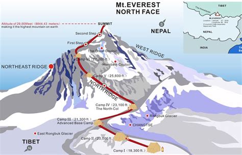 Mt. Everest Climb Dangers, Mount Everest Dangers Problems