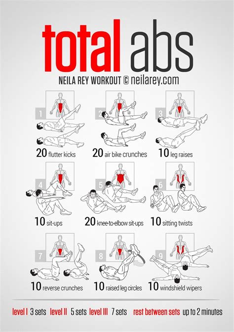 Total Ab Workout - Curly Chic