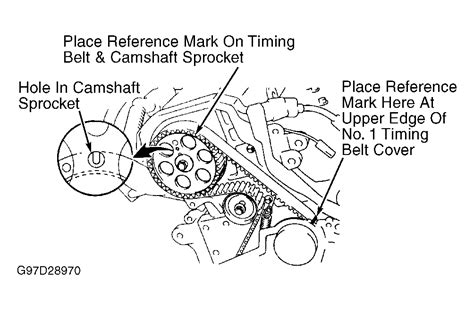 Diagram of Timing Belt Marks and Installation