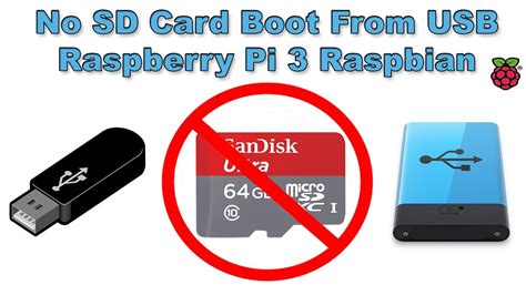 How To Boot Raspberry Pi 3 From Sd Card – Raspberry