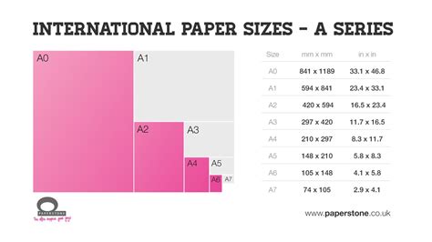 Buy Paper | Size and Weights Guide | Paperstone | Paper sizes chart, Sheet of paper, Paper size