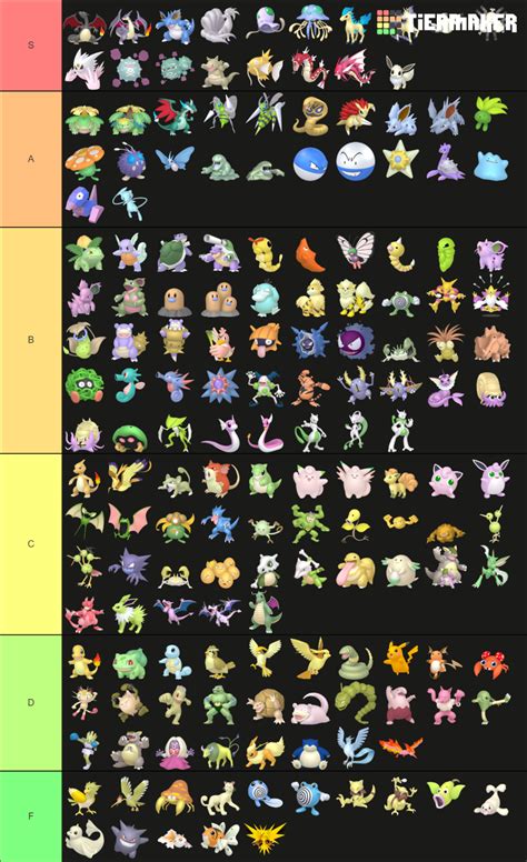 Generation Shiny Pokemon Tier List Community Rankings Tiermaker ...