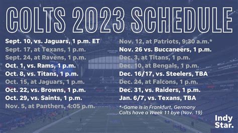 NFL schedule release: Colts logo confused for Cowboys in Nashville