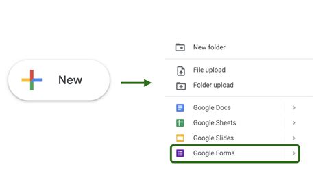 How to Give Instant Feedback with Google Forms – TCEA TechNotes Blog