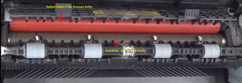 What is Fuser in Laser Printer and How We Can Clean It?