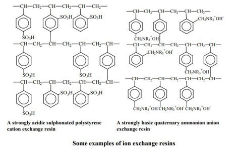 Strong base anion exchange resin example - FAQ - Taiyuan Lanlang Technology Industrial Corp.