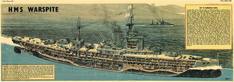 Battleship HMS Warspite cutaway by J Walkden Fisher | Ship Schematics, Cutaways, & Diagrams ...