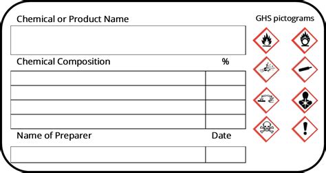 Chemical Container Labels | EHS