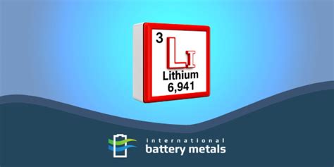 What Are The Sources For Lithium?