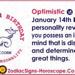 January 15 Zodiac – Full Birthday Personality and Horoscope | Capricorn