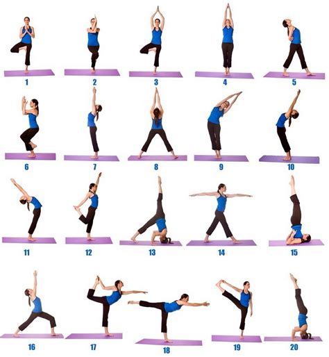 beginner yoga poses chart work out picture media work - inversions chart yoga chart yoga ...