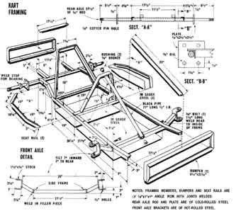 Go Kart Frame Plans