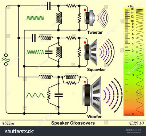 Sh-50 Crossover Circuit Diagram