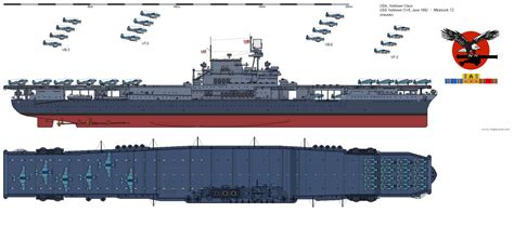 USS Yorktown (CV-5) by JediRhydon101st on DeviantArt