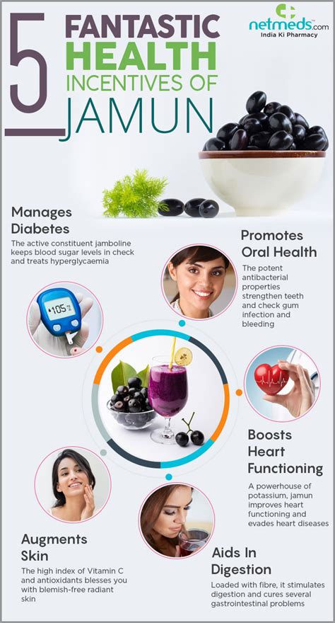 Plum Benefits For Skin - Plum has made the process of making available the best possible health ...