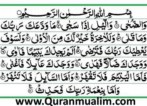 Best Surah Dua | TAFSEER of Surah Duha - Quran Mualim