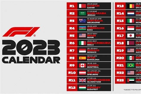 The definitive 2023 Formula 1 calendar: There will be 23 races instead of 24 | Marca