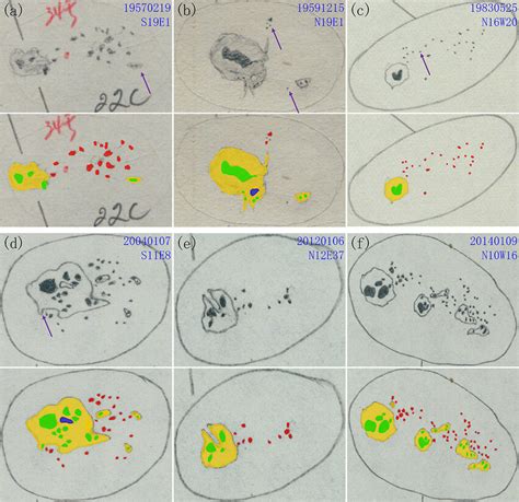 Some results of other typical sunspots. | Download Scientific Diagram