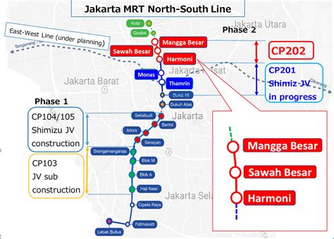 North-South Line - CalidaCharlay