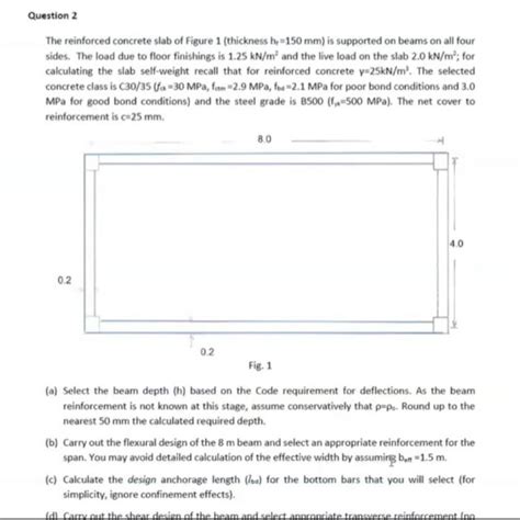 The reinforced concrete slab of Figure 1 (thickness | Chegg.com