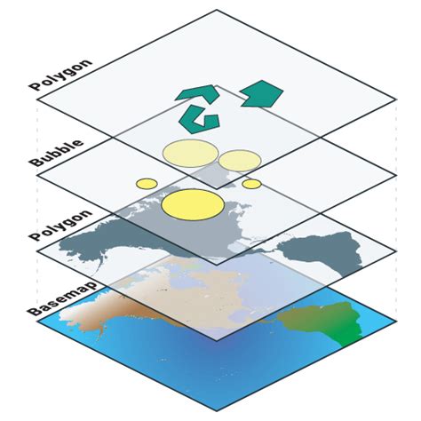 GIS Software – Mango Help Centre