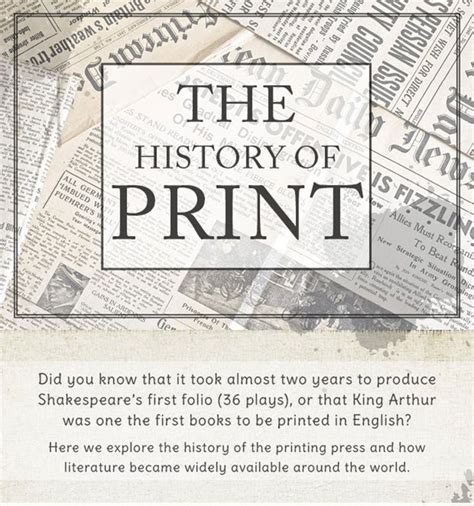 Read All About It: The History Of Print (Suitable For Framing) | Print ...