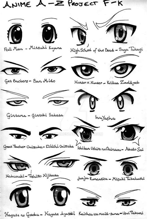 Anime A-Z Project F-K | How to draw anime eyes, Manga eyes, Anime eye drawing