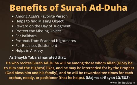 Benefits of Reciting Surah Ad-Duha | English Translation | Ilmibook