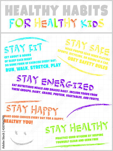 Healthy Kids Having Good Eating Habits Motivational Education Poster ...