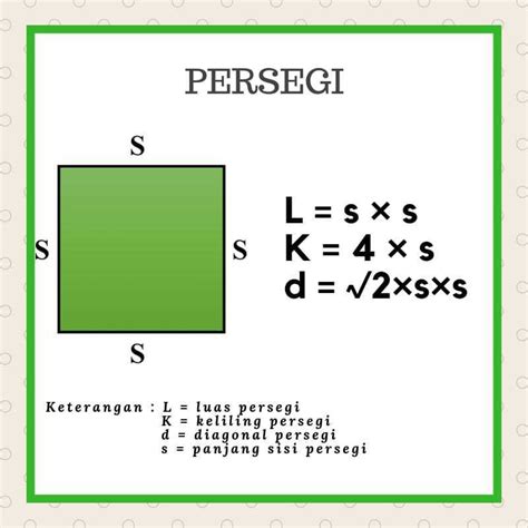 Luas Persegi Sama Dengan Kelilingnya Berapakah Panjang Sisi Persegi ...