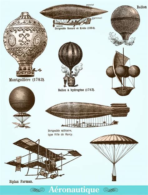 What is the Early History of Airships? (with pictures)