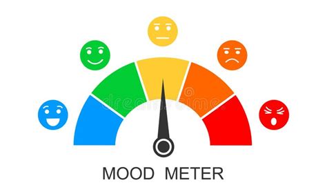 Mood Meter Chart Stock Illustrations – 404 Mood Meter Chart Stock Illustrations, Vectors ...