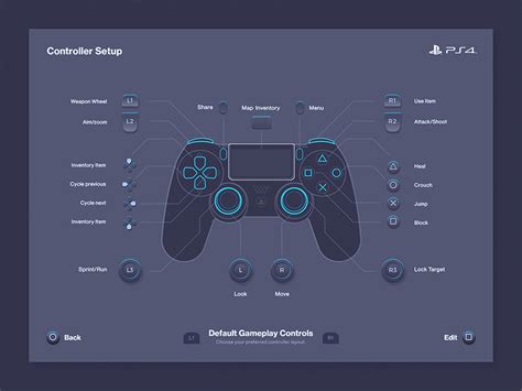 PS4 Controller Button Layout | Ps4 controller, Control, User interface design