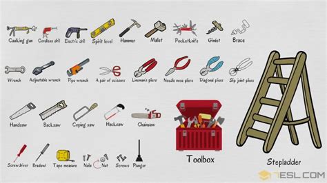 65+ Construction Tools List | CK