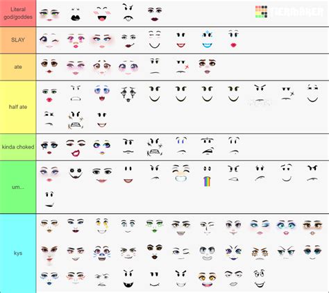 All Roblox Model/Barbie faces Tier List (Community Rankings) - TierMaker