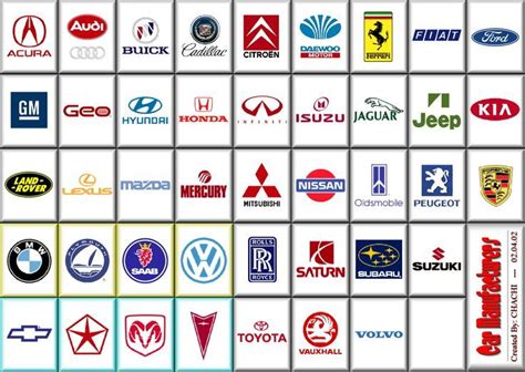 Sports Brand Logos And Names List » SPORT NEWS