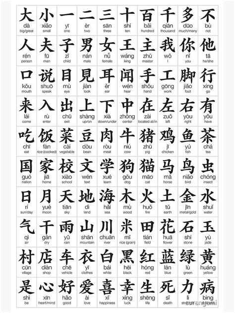 Free Printable Chinese Characters