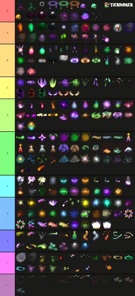 TF2 all unusual effects (hats) Tier List (Community Rankings) - TierMaker