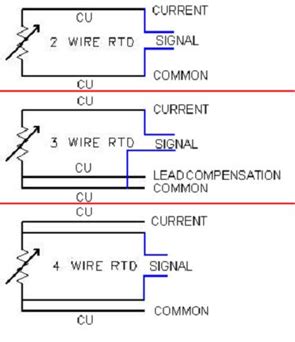 Rtd Pt100 3 Wire Wiring Diagram