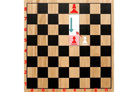 En Passant In-Depth (Rules, Examples, 10-Questions) - Chess Questions