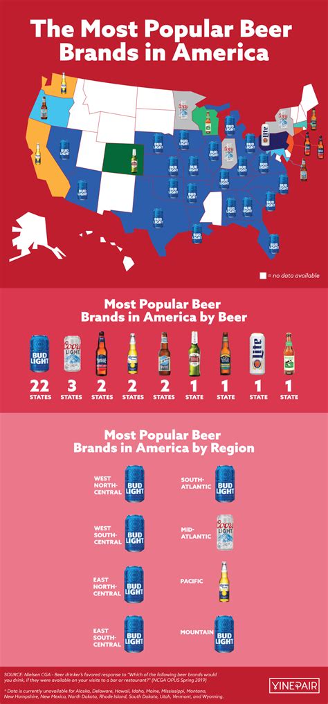 The Most Popular Beer Brands in America (Map) | VinePair