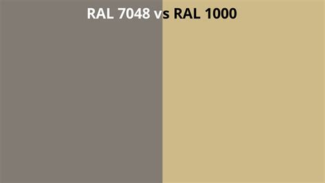 RAL 7048 vs 1000 | RAL colour chart UK