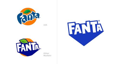 Fanta Logo History | BrandCrowd blog