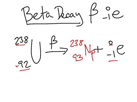 Beta Plus Decay Diagram