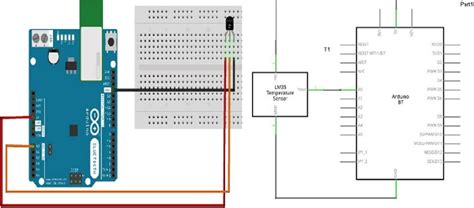 Arduino - Temperature Sensor | Sohoz School